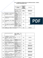 Trabalhos aprovados para seminário de Ciência Política buscando o Sul