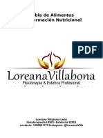 Tabla de Alimentos e Informacion Nutricional