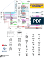 Ism CM870 CM570 - CM870 FCM - Full Motores Check PDF