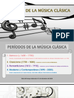 Periodos de La Musica Clasica-Tabla-M Pettengill