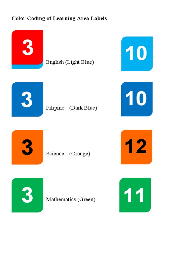 Subject Color Coding in Philippines | PDF