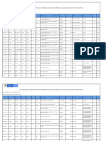 Plazas Disponibles Ivproceso SSO