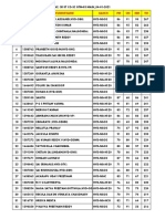 (INC) SR IIT CO-SC GTM-03 MAIN_04-01-2021