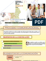 Diapositivas - Proceso Comunicacional - Grupo 1 PDF