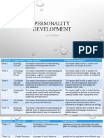 Personality Development