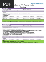 PTE Panacea Score Guide PDF