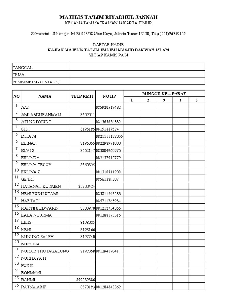 Nama Majelis Taklim dan Artinya | PDF