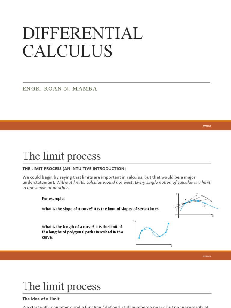 Calculus Limits & Derivatives Guide | PDF | Slope | Derivative