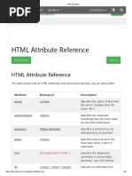 HTML Attribute Reference: W3schools