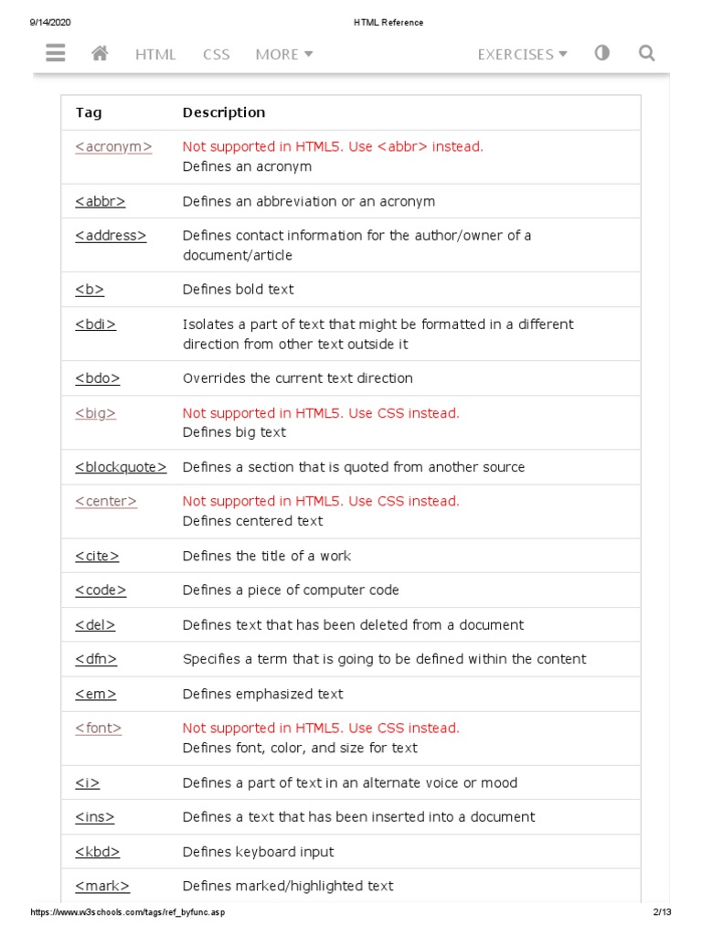 HTML Reference BY CAtagory | Download Free PDF | Html Element | Html