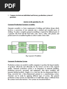 Garments. Answer To The Question No: 01 Garment Production/Garment Assembly