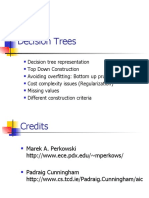 Decision Trees CLS