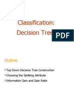 Classification: Decision Trees