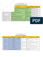 Potential Supervisor MSC ESDE - INHOUSE (Intake Oktober 2020) Final SASS 19112020