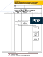 11 Lampiran Sop Pengawasan