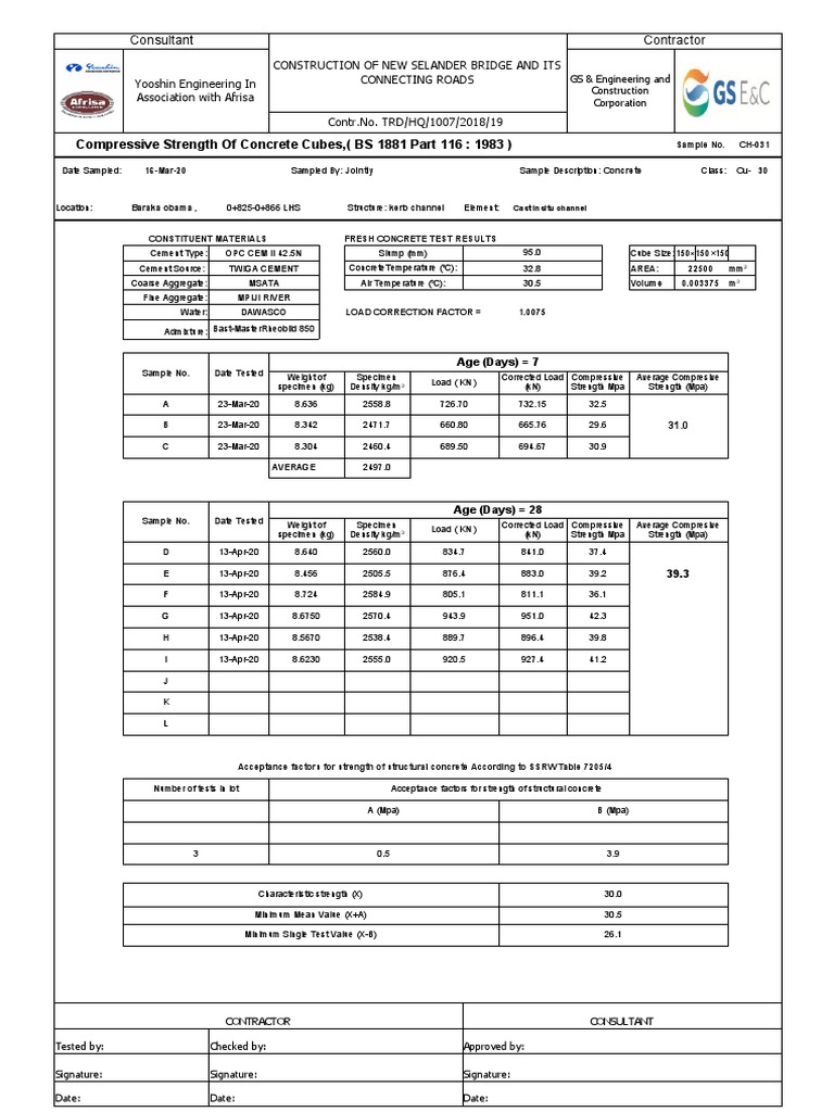 Compressive Strength of Concrete Cubes, (BS 1881 Part 116: 1983) | PDF ...