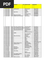 SR Date Source Company City Person Name Desimobile