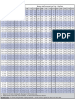 BG22SpacingHeavyDutyLoadTable.pdf