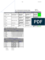 Table 1 Risk Assessment Form (Hardness Testing)