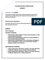 Performance Standard:: K To 12 Basic Education Curriculum Grade 6