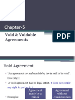 Chapter-5: Void & Voidable Agreements