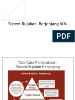 Sistem Rujukan Berjenjang JKN