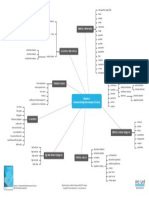 Statistics Mathematics: Fundamental Big Data Analysis & Science