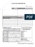 Phonemic Inventory and Stimulability Chart PDF