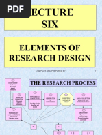 Elements of Research Design: Compiles and Prepared by Sir Imran Zaidi 1