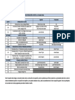 Curso Introducción A Platón - Cronograma