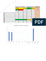 6S Sustain Tracker Tool (Final)