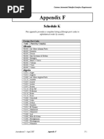 Download Schedule K by kazp77 SN48993990 doc pdf