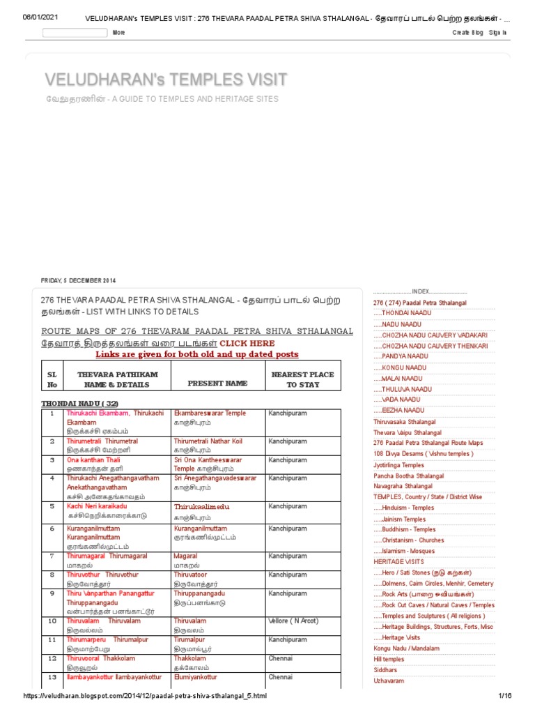 276 Shiva Temples | PDF
