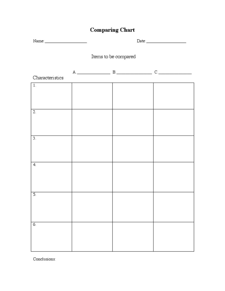 Comparison Chart Template | PDF
