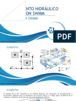 2.1. - Elementos SWMM