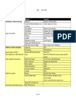 Ilmu Kesehatan Akupuntur TCM Diagnostics Charts Combination Symptoms