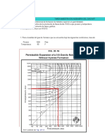 Formacion de Hidratos y Calculo de Fases