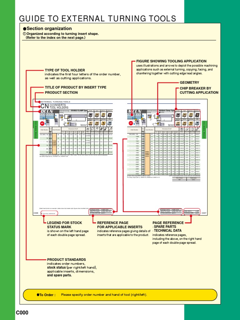 External Turning Tools Guide | PDF | Triangle | Industrial Processes