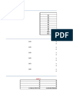 Calculating Bar Stiffness Matrix