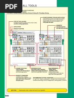 ISO Turning Insert Designation Guide | PDF | Angle