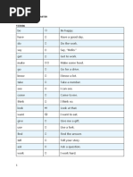 List of Words To Master Basic Verbs