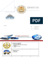 Afghanistan Imports and Exports