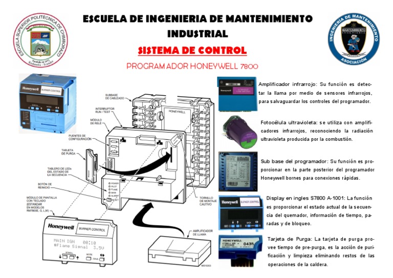 Programador honeywell calderas sale