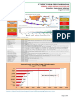 Situasi Covid Sumsel 6 Juni 2020