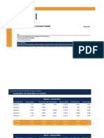 Equity Beta and Asset Beta Conversion Template: Strictly Confidential