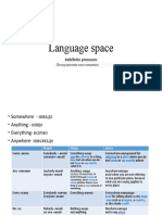 Language Space Pres