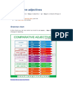 Comparative Adjectives: Grammar Chart