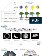 Energía Lunar