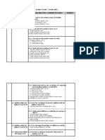 MT Yearly Plan Year 1 ~ 6