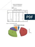Jumlah Anggota Keluarga Tabel 1.1 Jumalah Anggota Keluarga